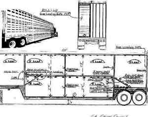Diagram of double deck trailer